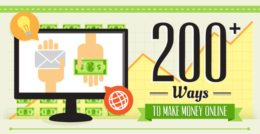 200-ways-to-make-money-online