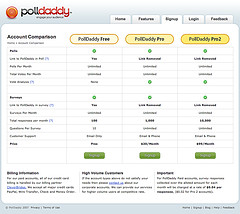 Choose your account type and start building polls and surveys today!