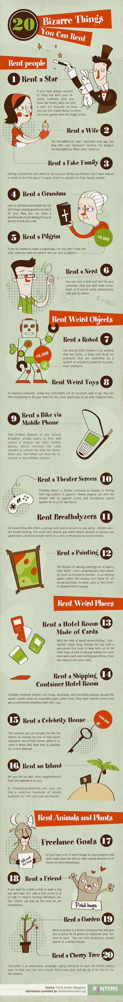 20 things to rent that are surprising infographic