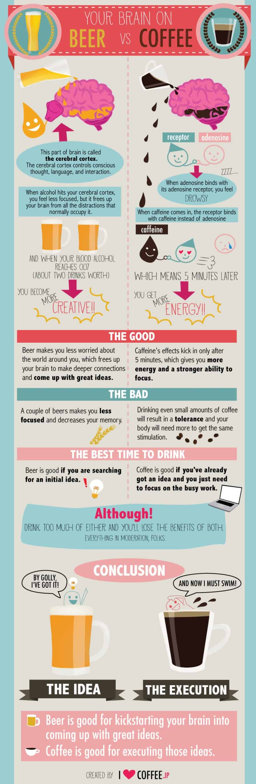 your-brain-on-coffee-vs-beer_