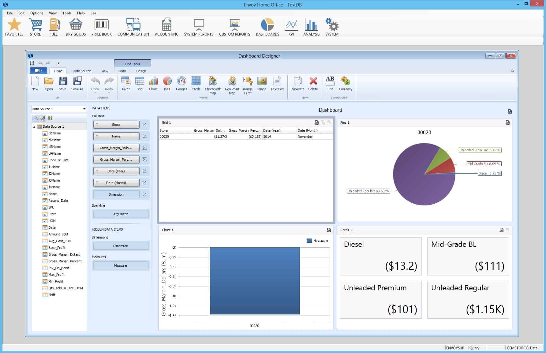 envoy-accounting-c-store-software