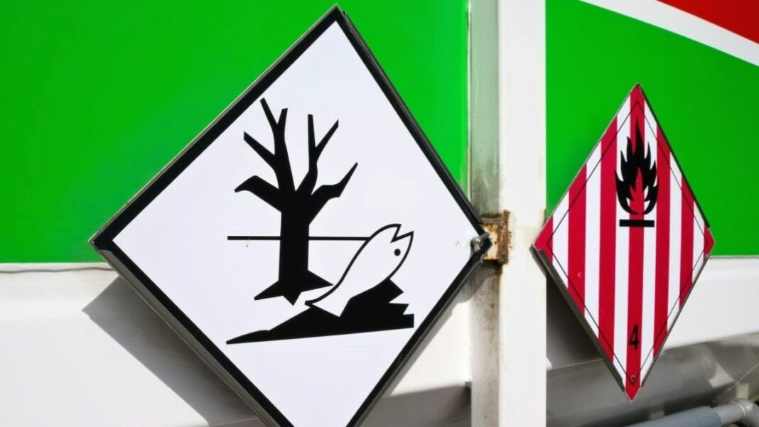 placards for dangerous goods